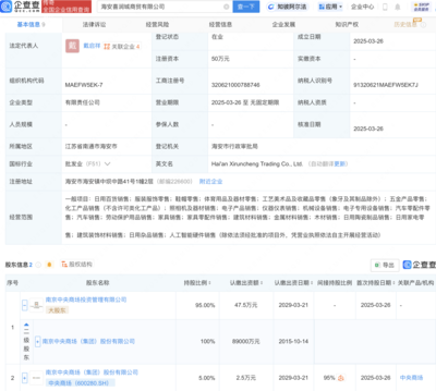 中央商場進軍AI硬件零售，新設公司融合家電與前沿科技